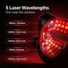 JOVS LED Photon Rejuvenation Face Mask