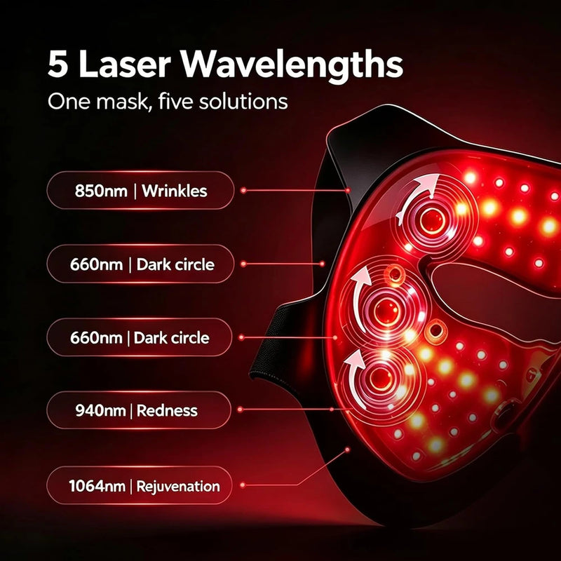 JOVS LED Photon Rejuvenation Face Mask