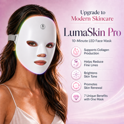 LumaSkin Pro 2.0 | LED Facial Mask