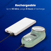 Electric Lint Remover For Clothes